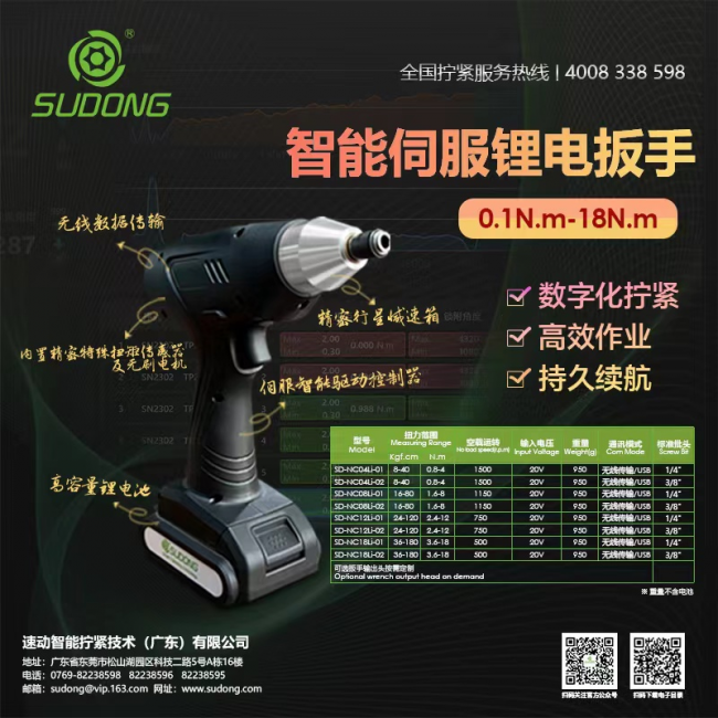 無線動力，如虎添翼 | 速動智能伺服鋰電扳手